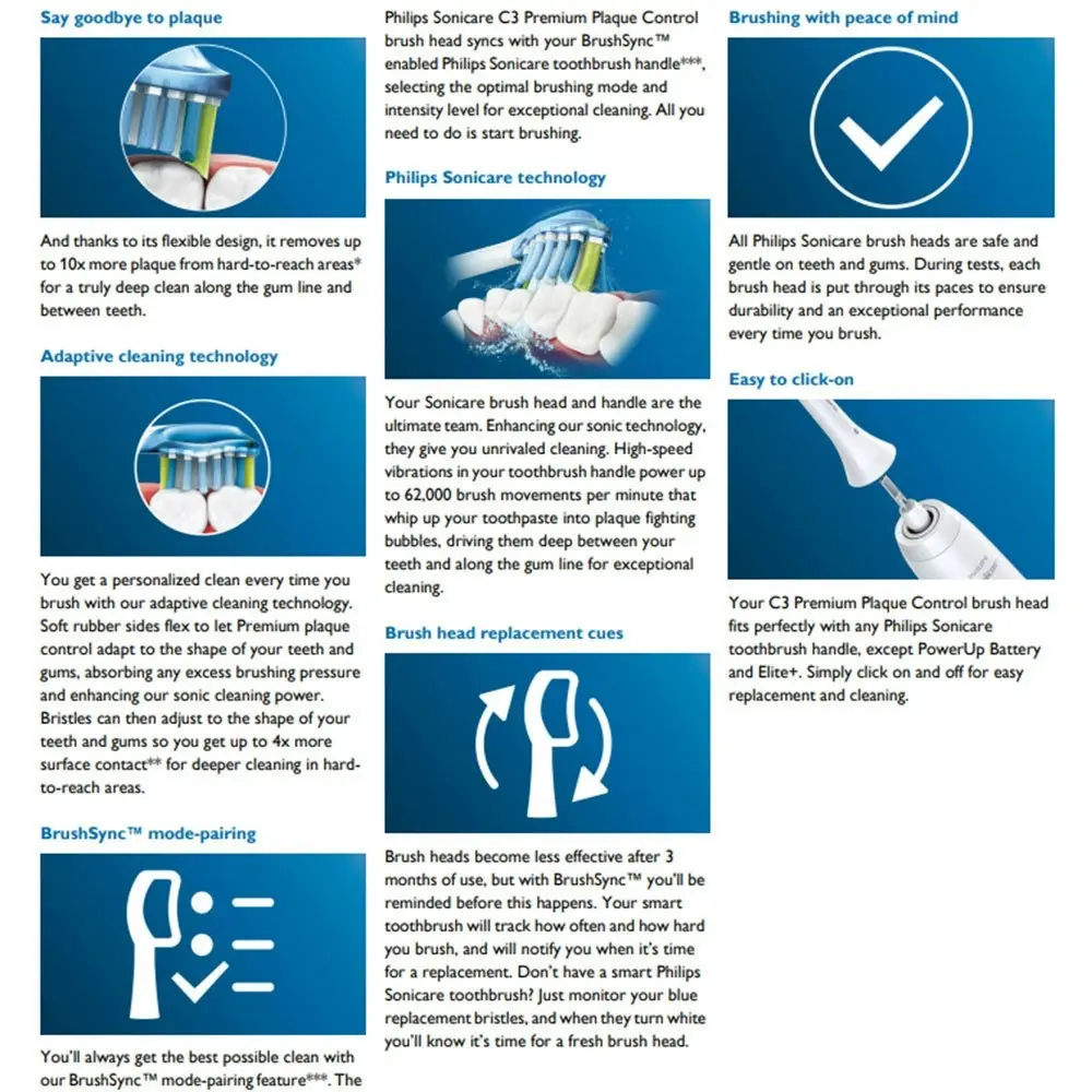 4PK Philips Sonicare Plaque C3 Replacement Brush Heads for Electric Toothbrush W