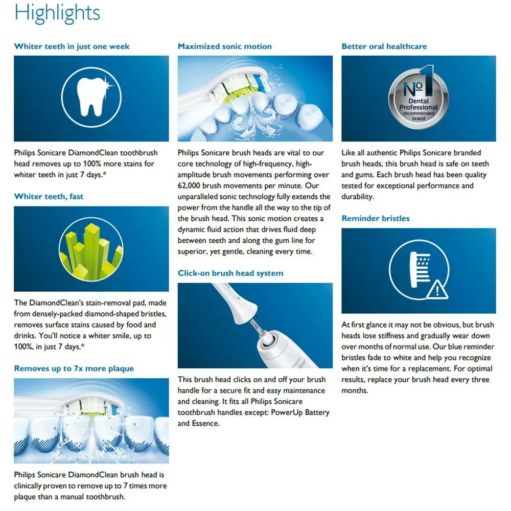 8PC Philips HX6068/67 Sonicare Optimal Replacement Heads for Electric Toothbrush