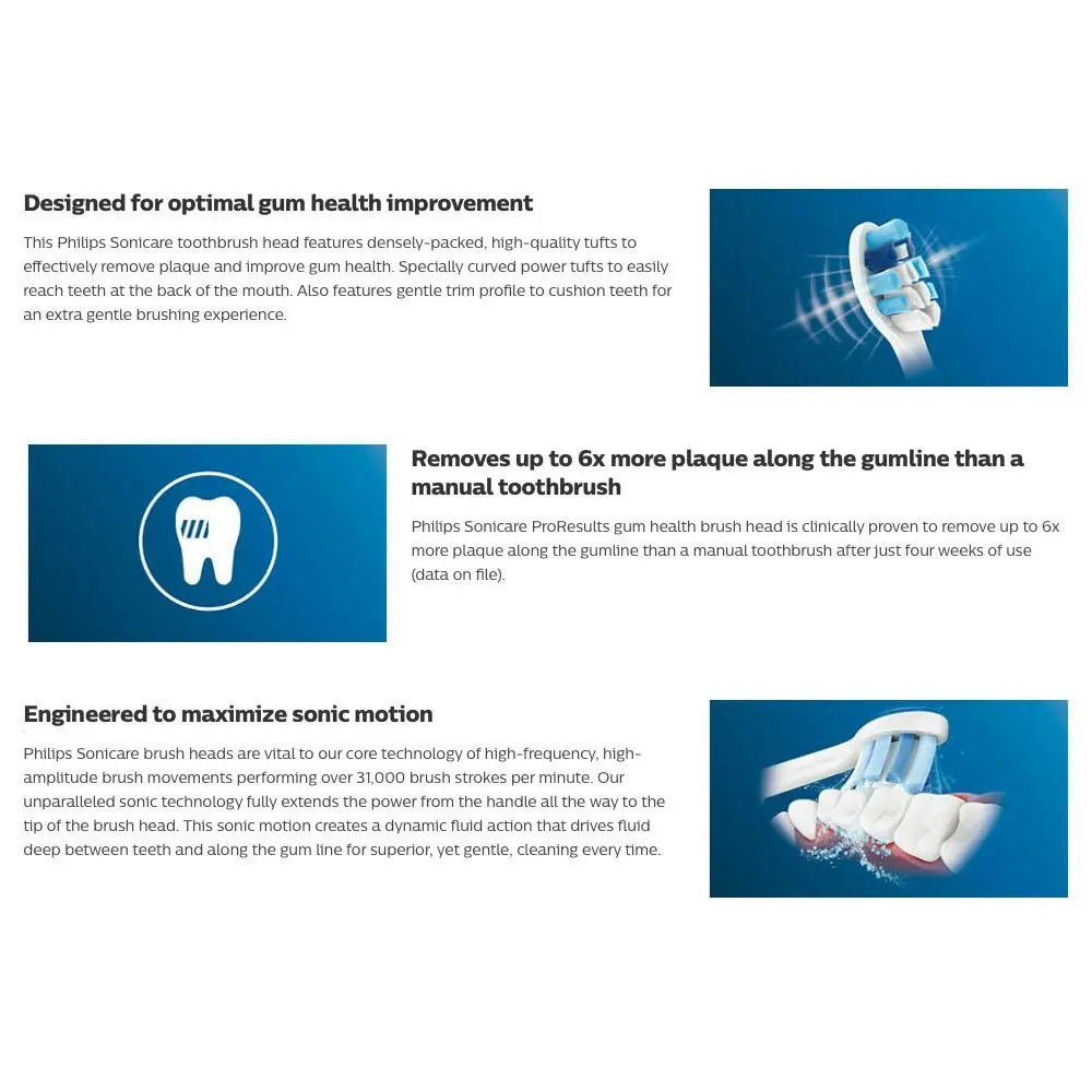 3PK Philips HX9033 Sonicare G2 Gum Care Replacement Head for Electric Toothbrush