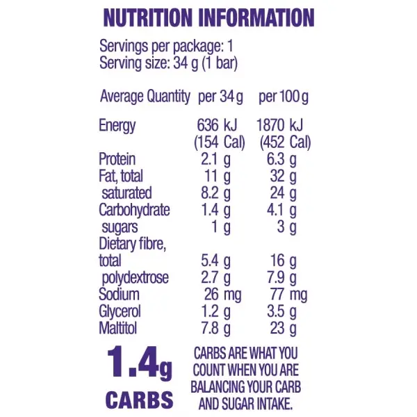 15pc Atkins Low Carb/Sugar 34g Endulge Protein Bar Diet Snack Cherry Coconut