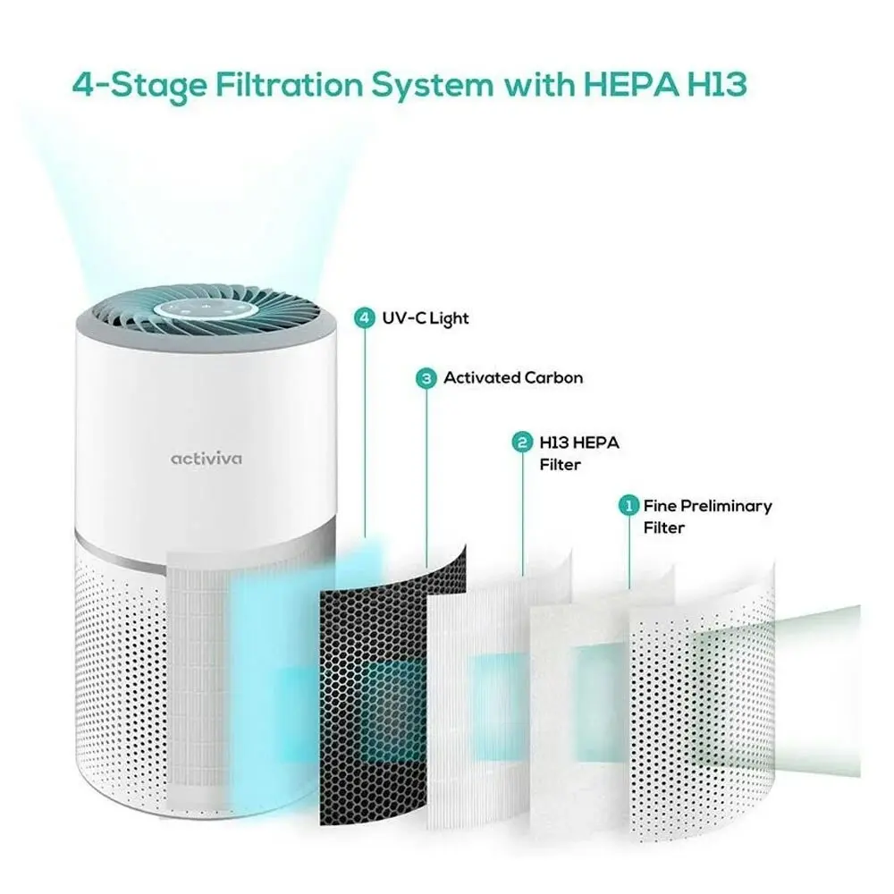 Activivia True HEPA Filter Air Purifier 25sqm Pollen/Dust/Allergens Cleaner WHT