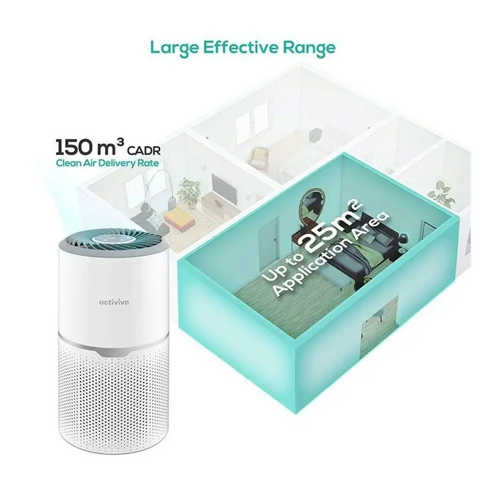 Activivia True HEPA Filter Air Purifier 25sqm Pollen/Dust/Allergens Cleaner WHT