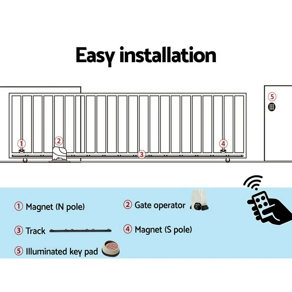 LockMaster Automatic Sliding Gate Opener Kit Keypad 4M 1800KG