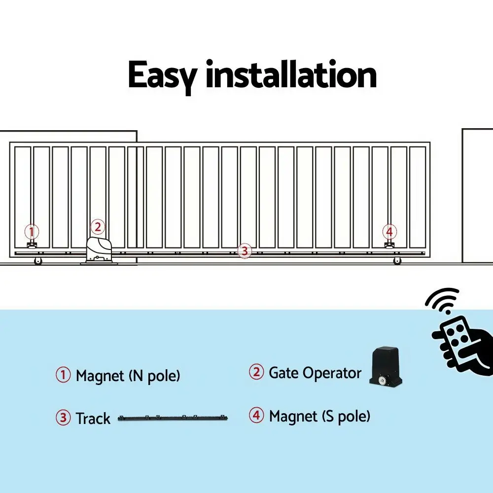 LockMaster Automatic Sliding Gate Opener Kit 4M 1000KG