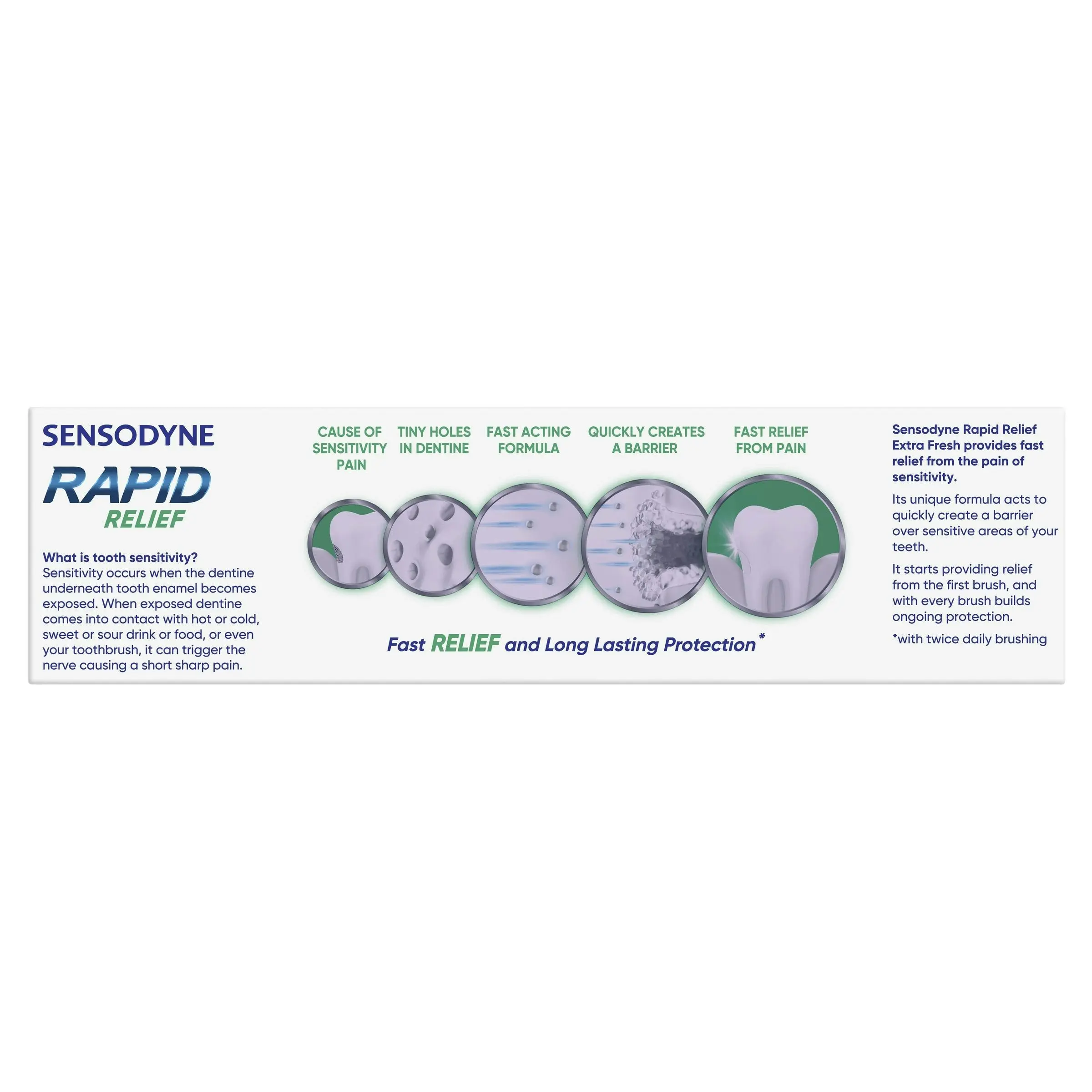 Sensodyne Rapid Relief Extra Fresh Toothpaste 100g