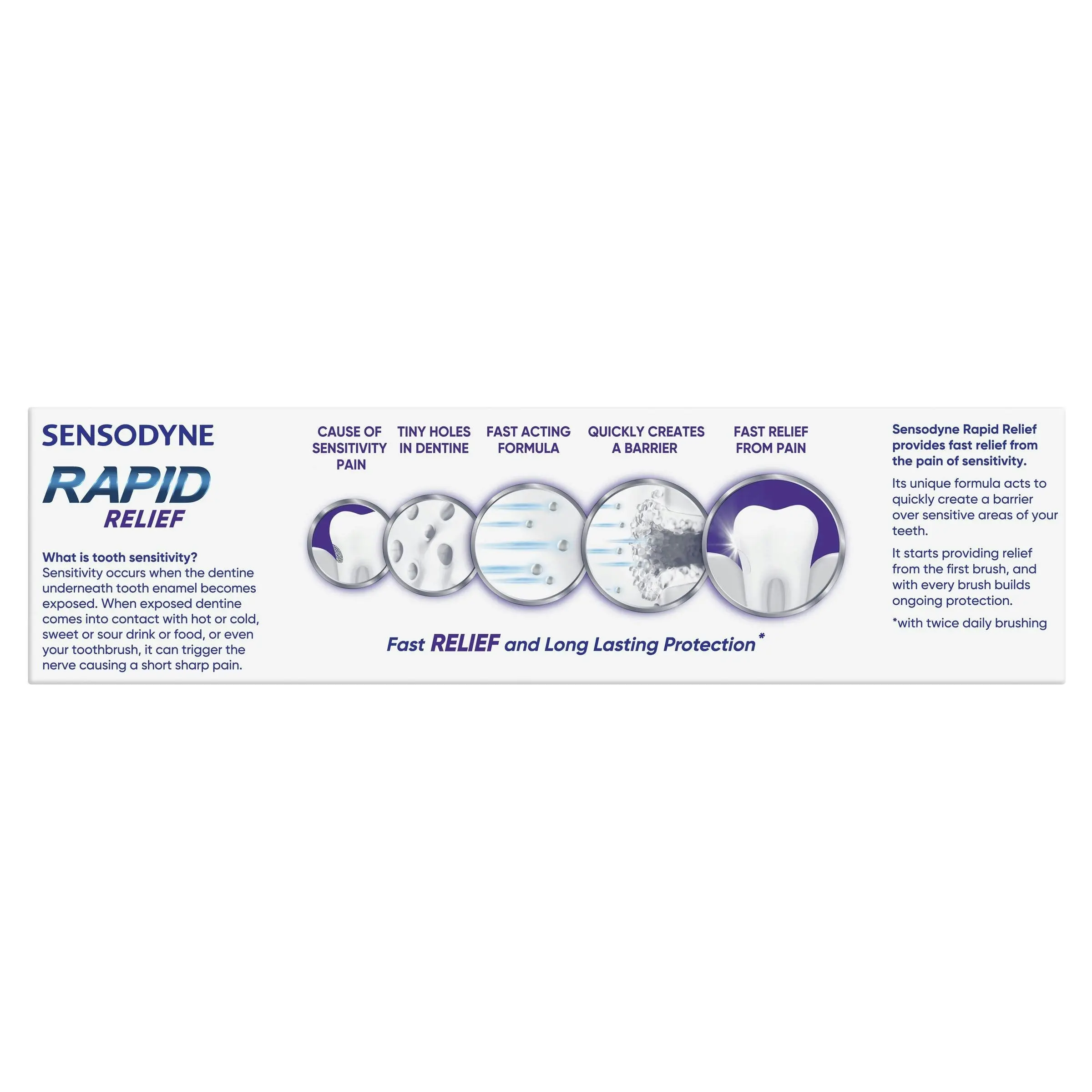 Sensodyne Rapid Relief Toothpaste 100g