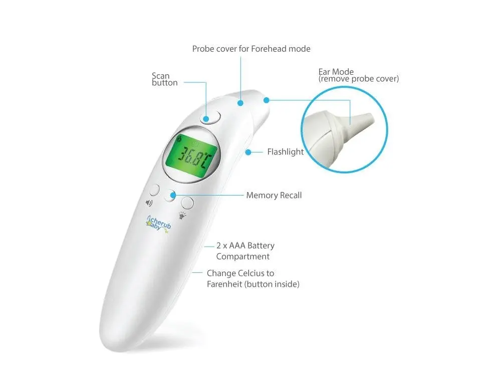 Cherub Baby 4 in 1 Infrared Digital Ear Forehead Thermometer