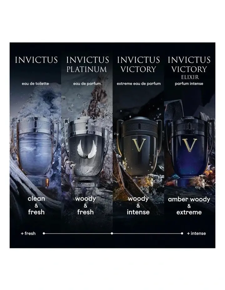 Rabanne Invictus Victory Elixir EDP Intense 100ml