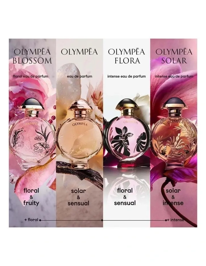 Rabanne Olympea Flora EDP Intense 80ml