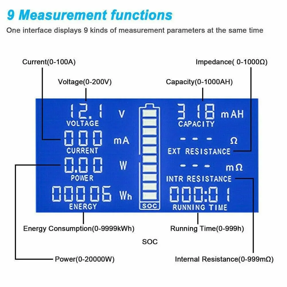 DC Battery Monitor 300A Shunt With wiring Tools For RV Car Solar System Durable