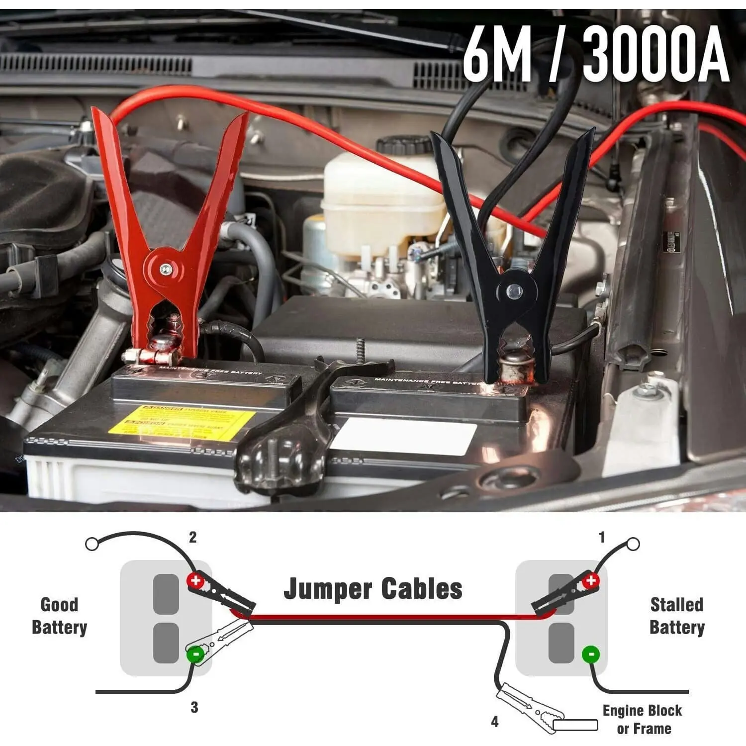 3000AMP Jumper Leads 6M Long Surge Protection Car Boost Cables Alarm Indicator