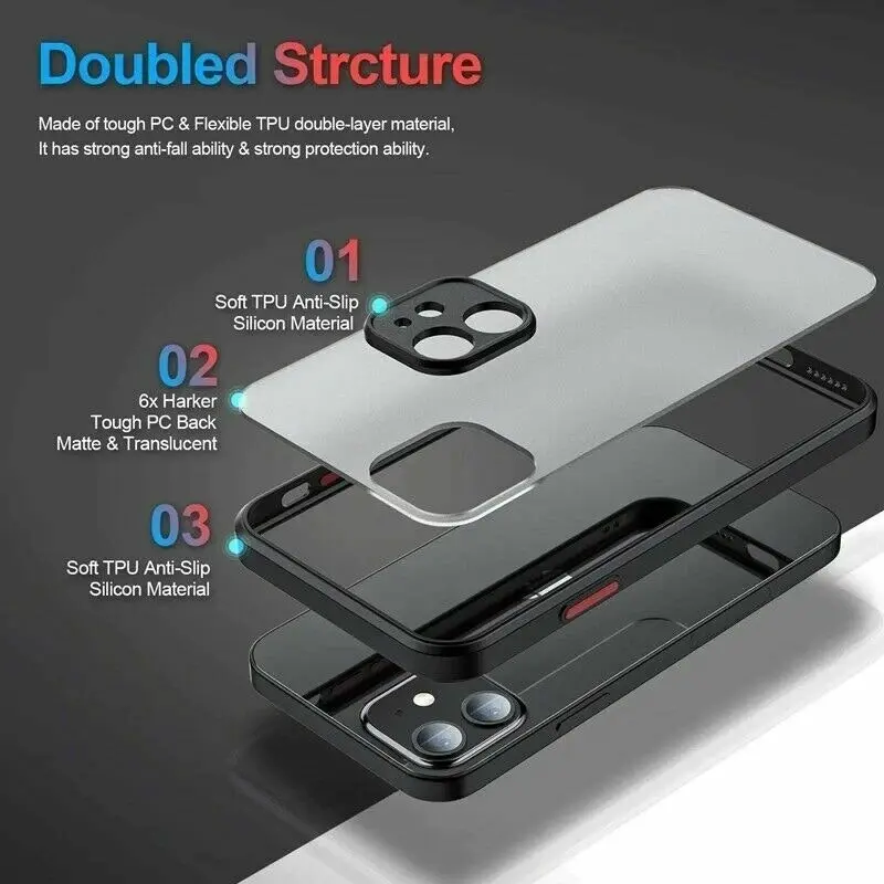 Black Matte Surface Ultra Protective iPhone 11 Case