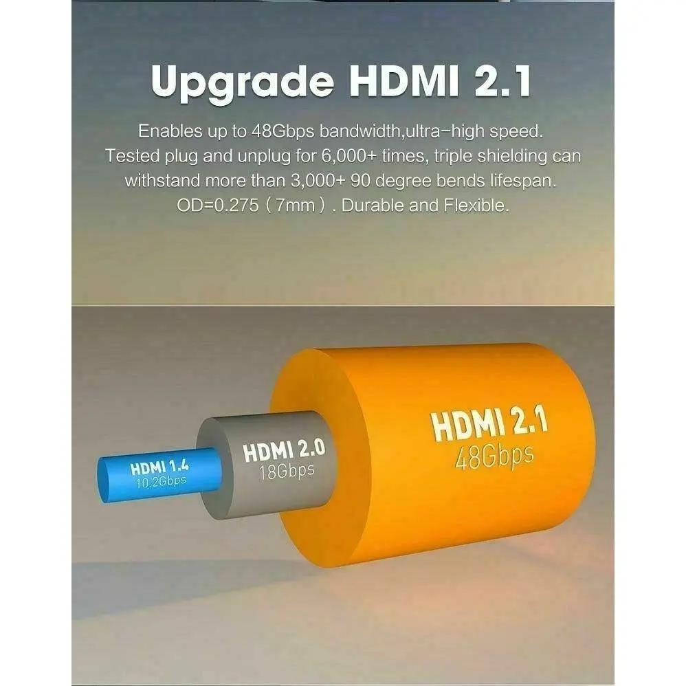 HDMI v2.1 Cable 8K 120Hz UHD With HDR 1M