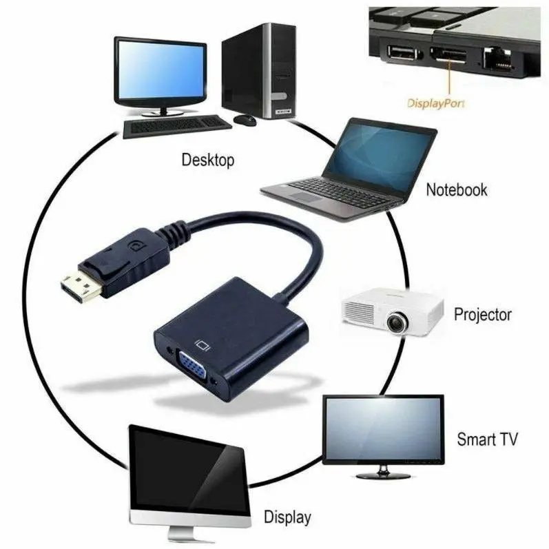 Displayport Display Port DP Male to VGA Female Video Converter Adapter Cable PC