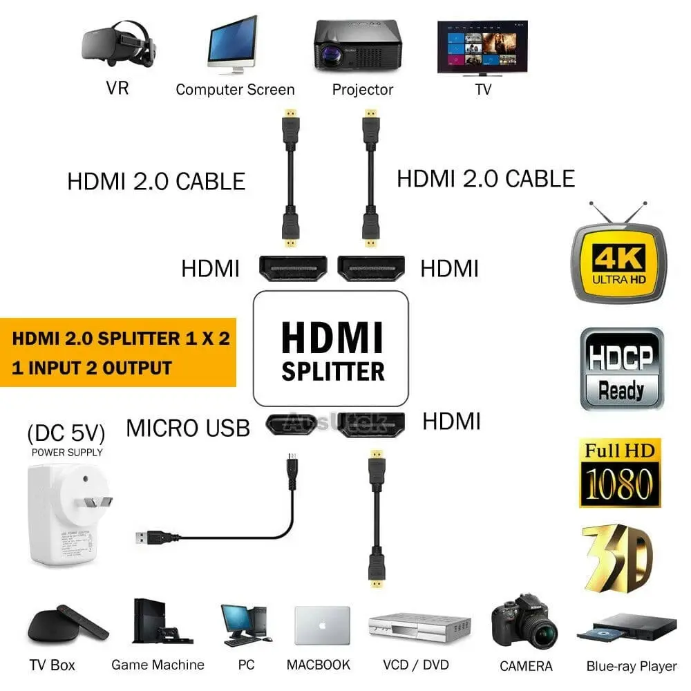 HDMI Splitter 1 in 2 Foxtel 4k 1080p Full HD TV DVD PC Video Duplicator