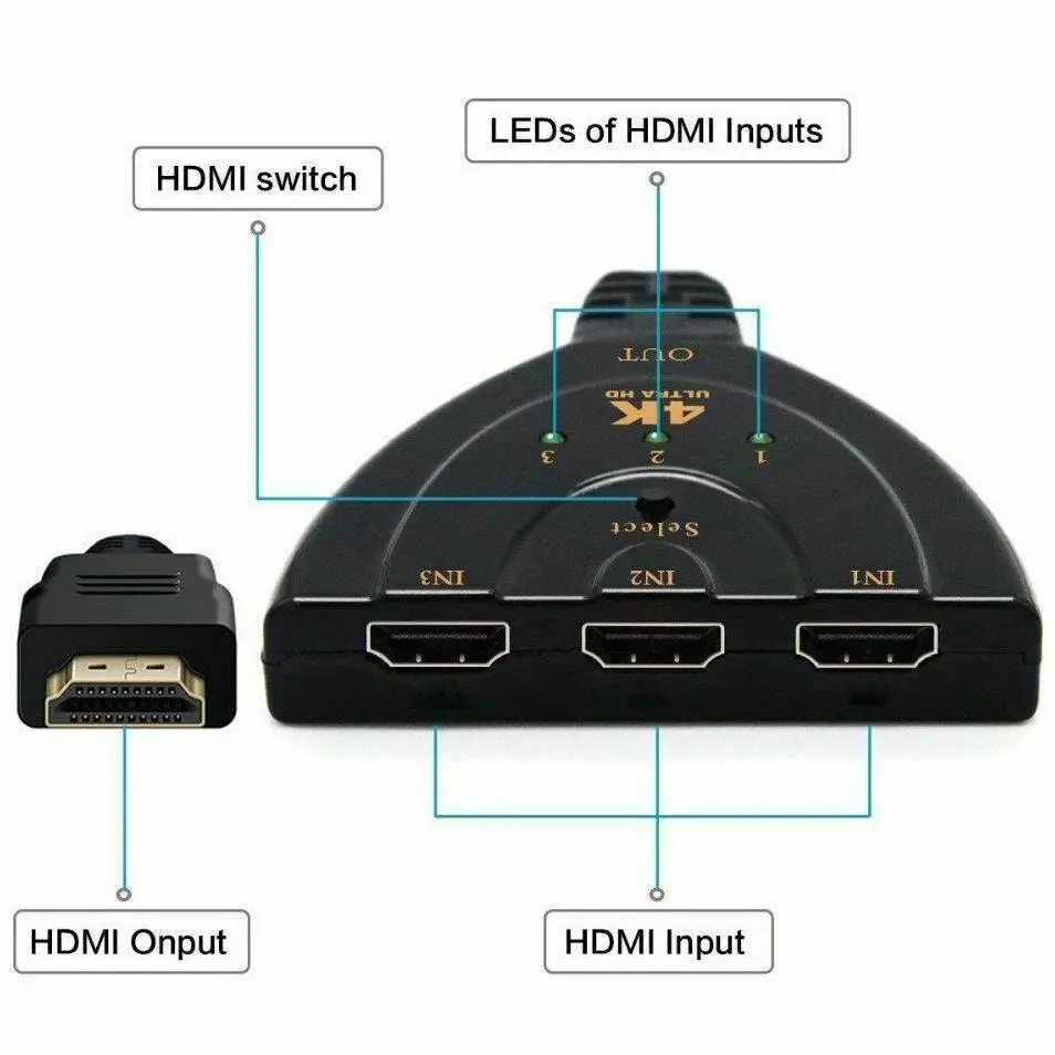 4K Ultra HD 3 Way HDMI Switch Box Splitter HDTV 1080P Auto 3 Port IN 1 OUT Cable