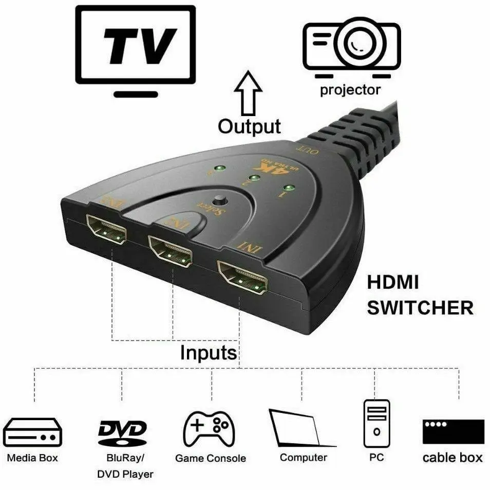 4K Ultra HD 3 Way HDMI Switch Box Splitter HDTV 1080P Auto 3 Port IN 1 OUT Cable