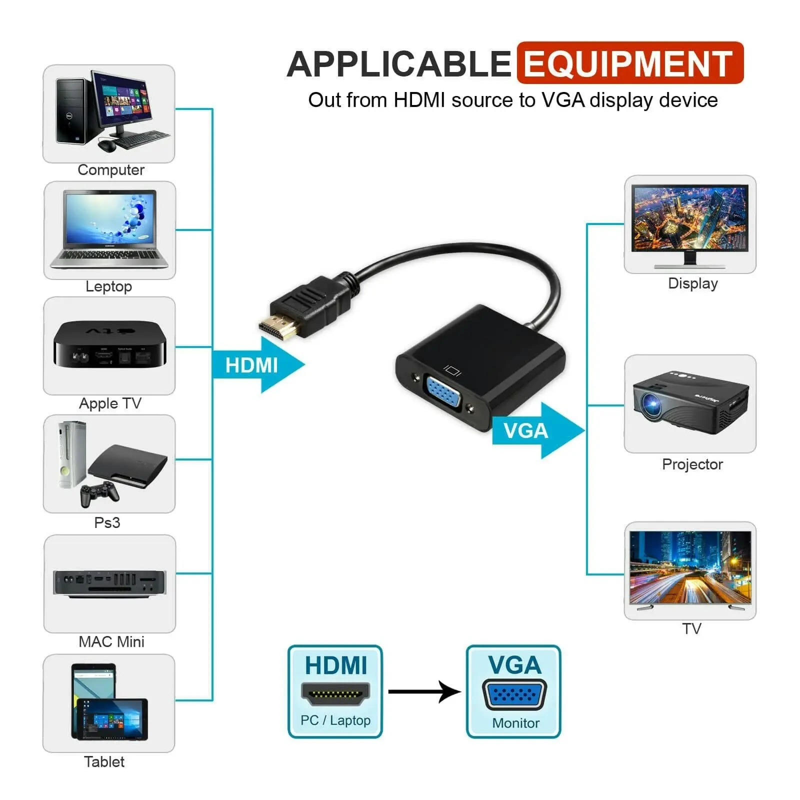 HDMI Male to VGA Female 1080p Adapter Video Cable Converter