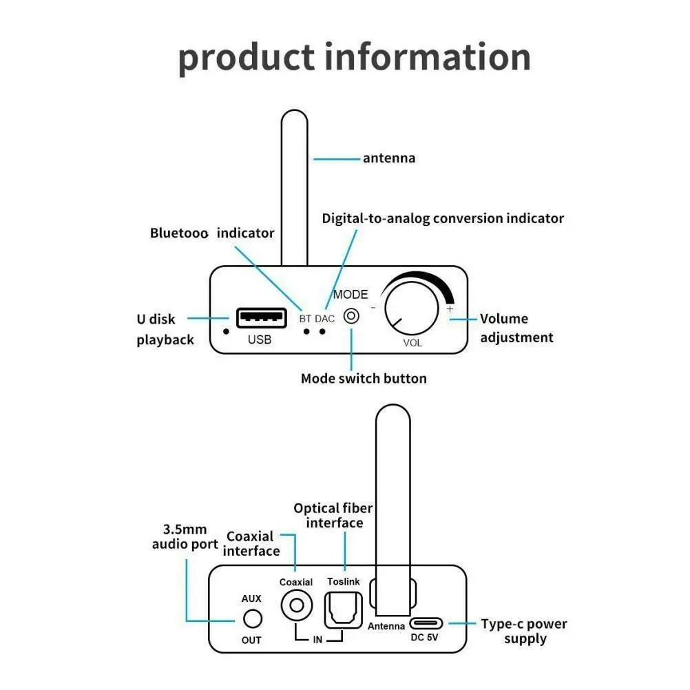 Coaxial Fiber Optic Bluetooth 5.0 Receiver Digital to Analog Audio Converter