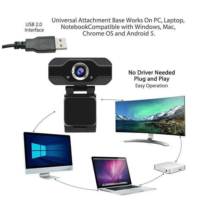 1080P Webcam Full HD USB 2.0 For PC Desktop Laptop Web Camera with Microphone