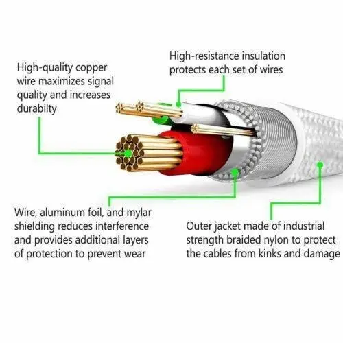 [5 Pack] USB Charging Cable Data FOR Apple Charger iPhone 14 13 12 11 Pro X 8 6s 6 XS Max
