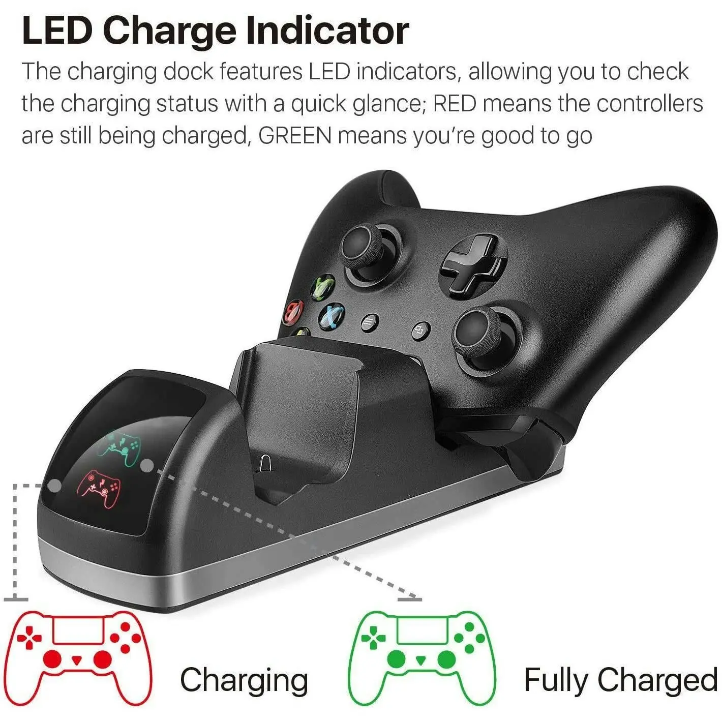 Dual Dock Charger Charging Station + 2 Rechargeable Battery for Xbox One/S/X Controller