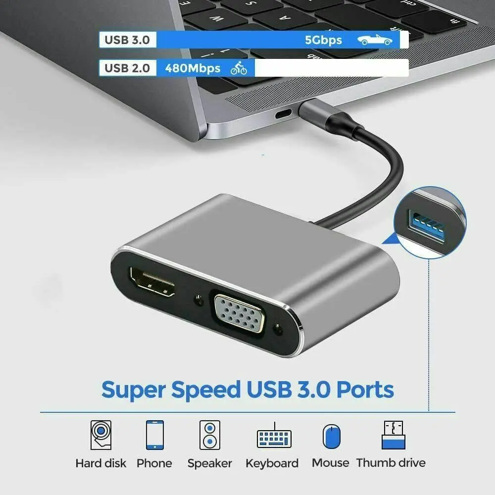 USB C to 4K HDMI VGA Multiport Adapter 4-in-1 Hub USB 3.0 Charging Power PD Port