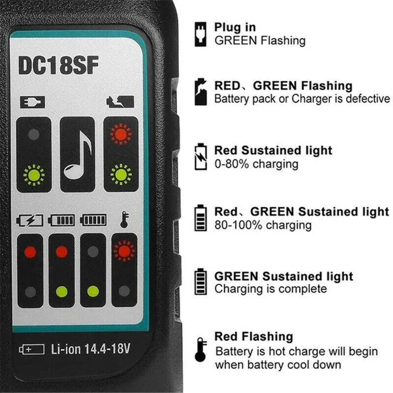 4 Port 18V Rapid Charger DC18SF for Makita 14.4V-18V Battery | BL1830 BL1840 BL1850 BL1860 BL1815 BL1430 DC18RD DC18RA etc