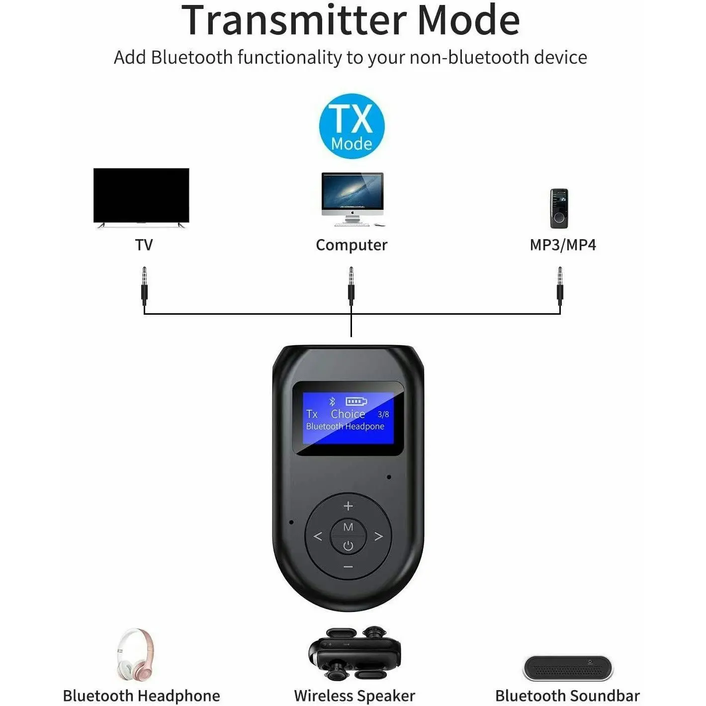 3 in1 Bluetooth 5.0 Wireless Transmitter Receiver Audio 3.5mm Adapter for PC TV