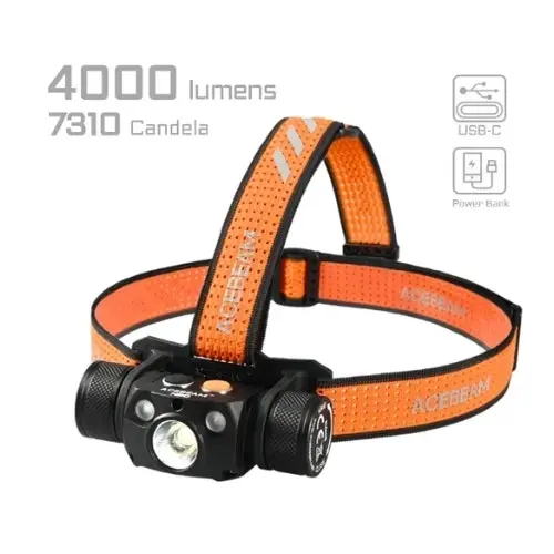 H30 USBC Rechargeable Brightest Headlamp